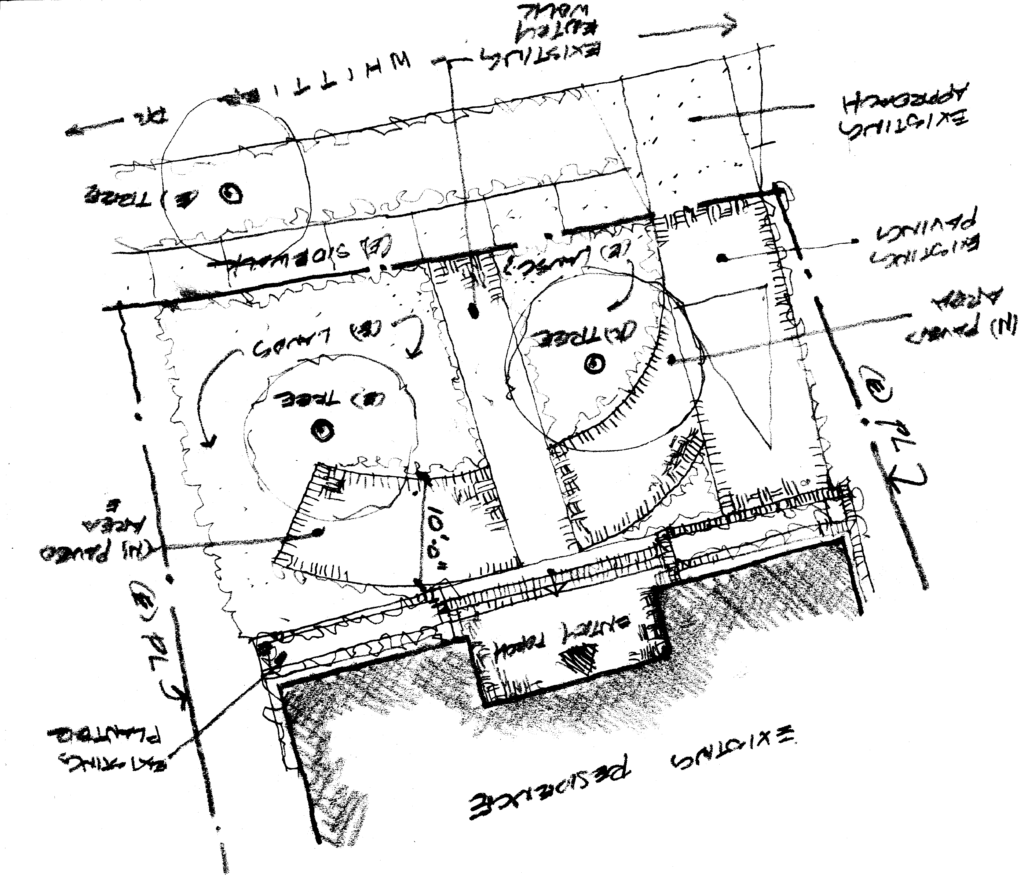 Landscaping plans